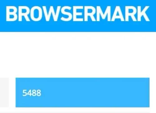 Browsermark Opera CSS animations benchmark result is 5488