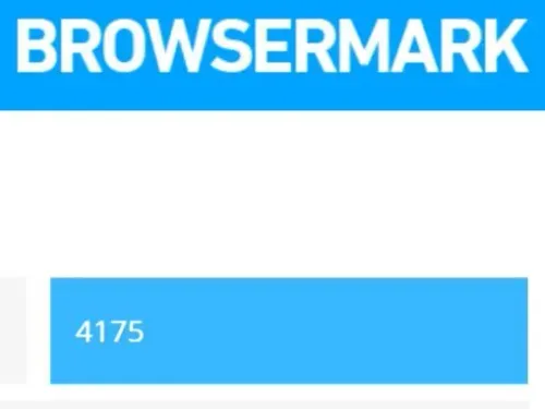 Browsermark Firefox CSS animations benchmark result is 4175