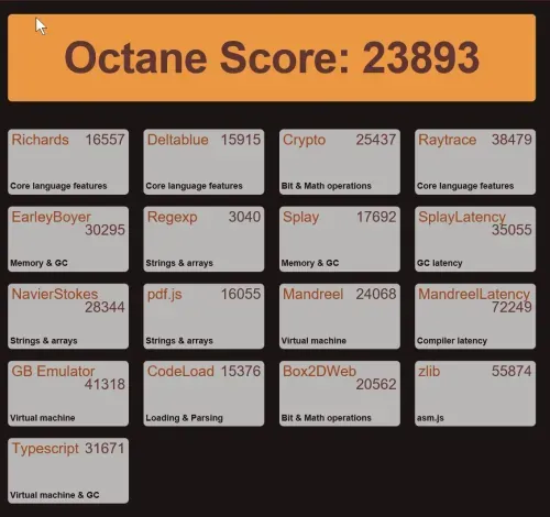 Microsoft Edge Octane Javascript performance score is 23893